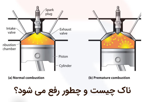 صدای ناجور از موتور؟ شاید کناک باشه!